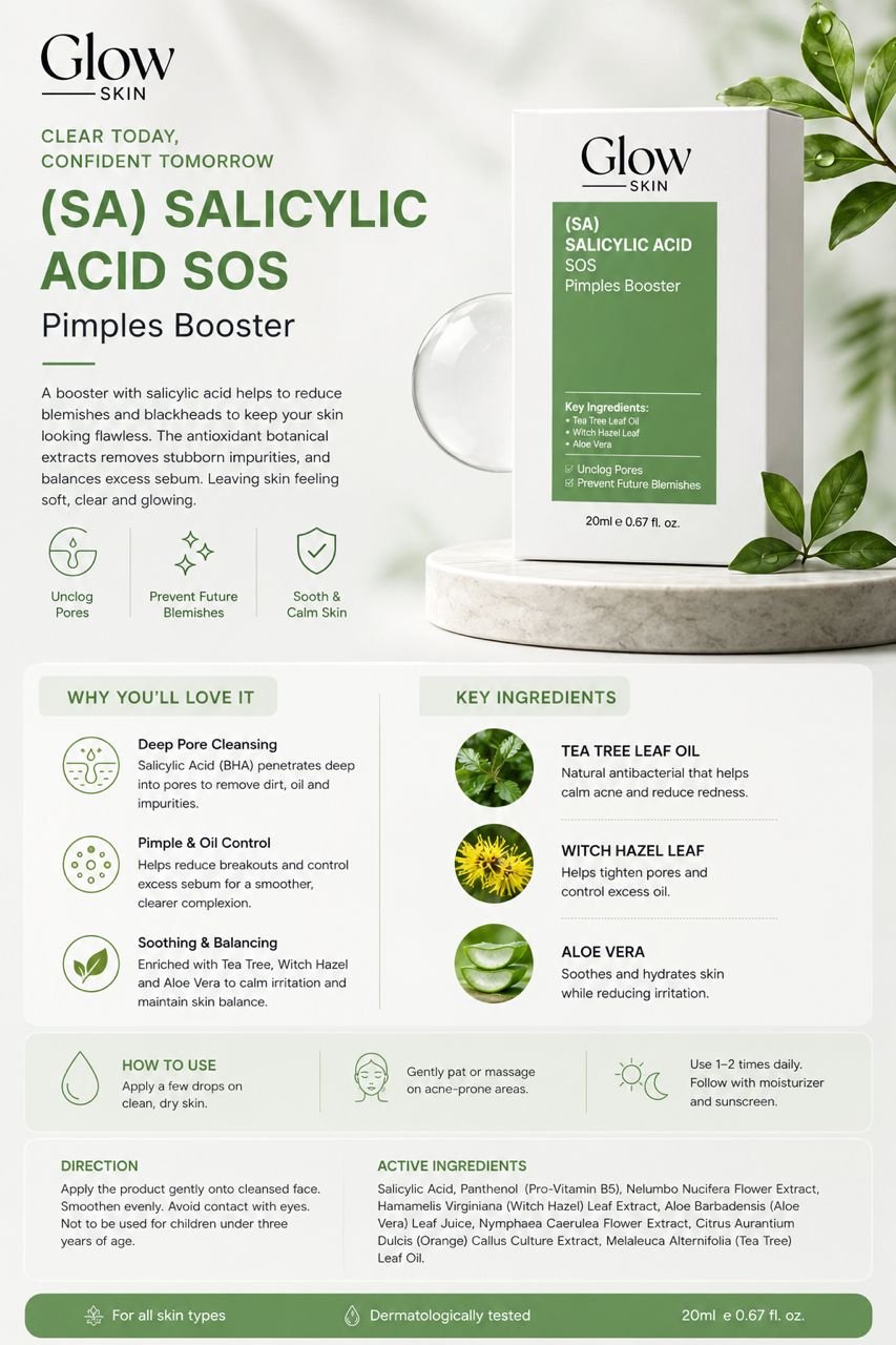 Glow Skin (SA) SALICYLIC ACID SOS Pimples Booster (20ml)