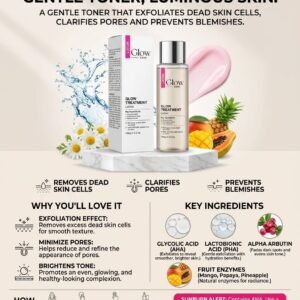 Glow Skin GLOW TREATMENT LOTION (100g)